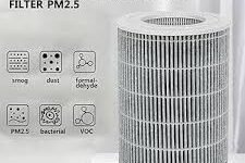 HUILA H13 HEPA-filter för Mi 2/1/2S/3/3H/Pro